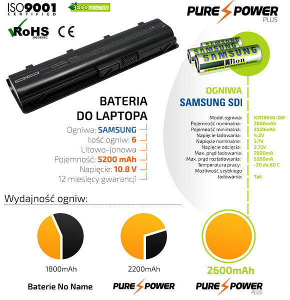 Bateria do laptopa HP Pavilion g6-2006sl (5200 mAh, Li-Ion, 10.8 V)