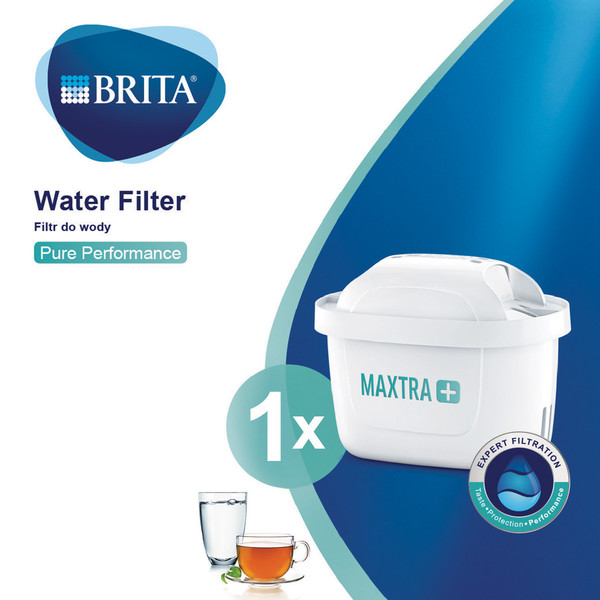 Filtr wody, wkład Brita Maxtra+ do dzbanka Brita, Dafi Unimax, Aquaphor Maxfor